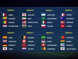 Tujuh Tim yang Lolos Masuk Babak 16 Besar di Piala Dunia 2022
